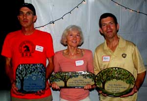 2012 CGTC Award Winners 
