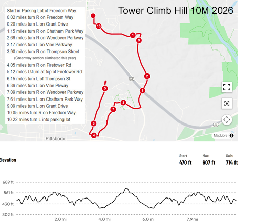 TCH-10-2026-Composite