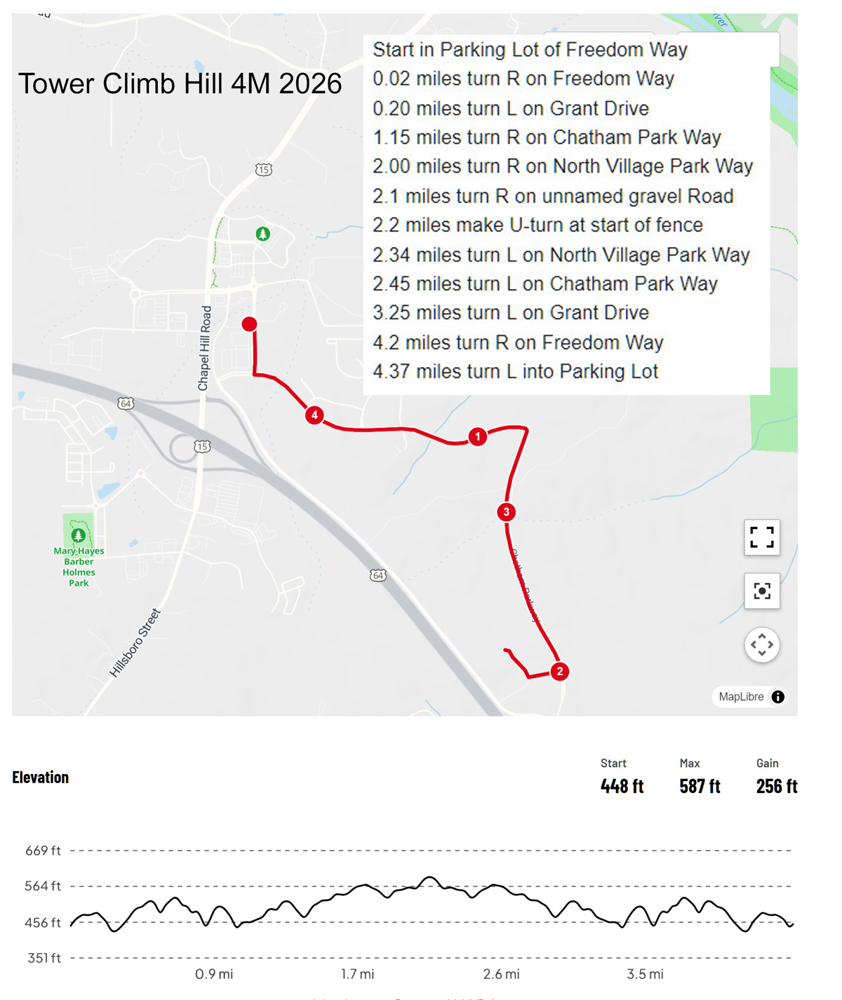 TCH-4-2026-Composite
